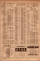 昭和34年10月1日現在大阪府電話番号簿 0564ページのサムネイル