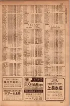 昭和34年10月1日現在大阪府電話番号簿 0565ページのサムネイル