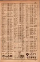 昭和34年10月1日現在大阪府電話番号簿 0567ページのサムネイル