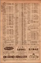 昭和34年10月1日現在大阪府電話番号簿 0570ページのサムネイル