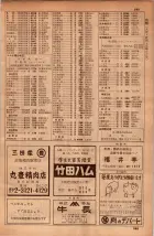 昭和34年10月1日現在大阪府電話番号簿 0571ページのサムネイル