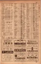昭和34年10月1日現在大阪府電話番号簿 0573ページのサムネイル