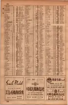 昭和34年10月1日現在大阪府電話番号簿 0574ページのサムネイル