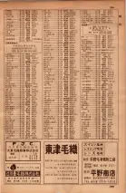 昭和34年10月1日現在大阪府電話番号簿 0575ページのサムネイル