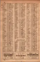 昭和34年10月1日現在大阪府電話番号簿 0576ページのサムネイル