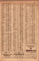 昭和34年10月1日現在大阪府電話番号簿 0577ページのサムネイル