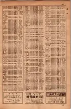 昭和34年10月1日現在大阪府電話番号簿 0579ページのサムネイル