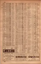 昭和34年10月1日現在大阪府電話番号簿 0580ページのサムネイル