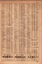 昭和34年10月1日現在大阪府電話番号簿 0581ページのサムネイル
