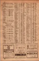 昭和34年10月1日現在大阪府電話番号簿 0582ページのサムネイル