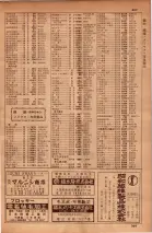 昭和34年10月1日現在大阪府電話番号簿 0583ページのサムネイル