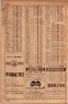 昭和34年10月1日現在大阪府電話番号簿 0584ページのサムネイル