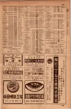 昭和34年10月1日現在大阪府電話番号簿 0585ページのサムネイル
