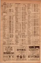 昭和34年10月1日現在大阪府電話番号簿 0586ページのサムネイル