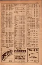 昭和34年10月1日現在大阪府電話番号簿 0587ページのサムネイル