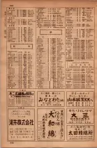 昭和34年10月1日現在大阪府電話番号簿 0588ページのサムネイル