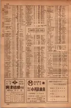 昭和34年10月1日現在大阪府電話番号簿 0594ページのサムネイル