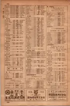 昭和34年10月1日現在大阪府電話番号簿 0596ページのサムネイル