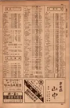 昭和34年10月1日現在大阪府電話番号簿 0597ページのサムネイル