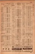 昭和34年10月1日現在大阪府電話番号簿 0599ページのサムネイル