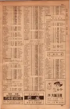 昭和34年10月1日現在大阪府電話番号簿 0607ページのサムネイル