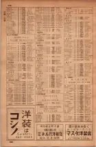 昭和34年10月1日現在大阪府電話番号簿 0608ページのサムネイル