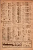 昭和34年10月1日現在大阪府電話番号簿 0610ページのサムネイル