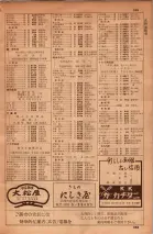 昭和34年10月1日現在大阪府電話番号簿 0611ページのサムネイル