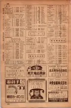 昭和34年10月1日現在大阪府電話番号簿 0614ページのサムネイル