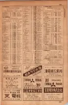 昭和34年10月1日現在大阪府電話番号簿 0615ページのサムネイル
