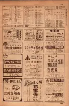 昭和34年10月1日現在大阪府電話番号簿 0619ページのサムネイル