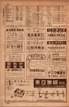昭和34年10月1日現在大阪府電話番号簿 0620ページのサムネイル