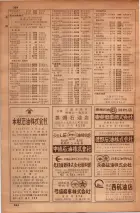 昭和34年10月1日現在大阪府電話番号簿 0630ページのサムネイル