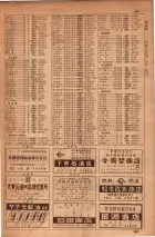 昭和34年10月1日現在大阪府電話番号簿 0633ページのサムネイル