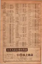 昭和34年10月1日現在大阪府電話番号簿 0634ページのサムネイル