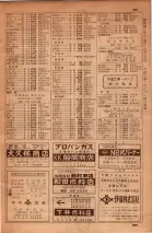 昭和34年10月1日現在大阪府電話番号簿 0635ページのサムネイル