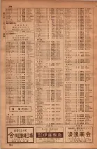 昭和34年10月1日現在大阪府電話番号簿 0640ページのサムネイル