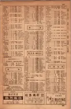 昭和34年10月1日現在大阪府電話番号簿 0641ページのサムネイル