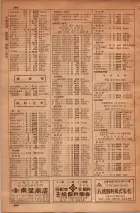 昭和34年10月1日現在大阪府電話番号簿 0642ページのサムネイル