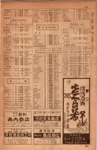 昭和34年10月1日現在大阪府電話番号簿 0643ページのサムネイル