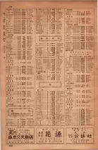 昭和34年10月1日現在大阪府電話番号簿 0644ページのサムネイル