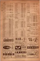 昭和34年10月1日現在大阪府電話番号簿 0646ページのサムネイル