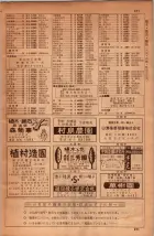 昭和34年10月1日現在大阪府電話番号簿 0655ページのサムネイル