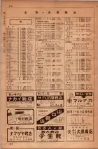 昭和34年10月1日現在大阪府電話番号簿 0656ページのサムネイル