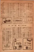 昭和34年10月1日現在大阪府電話番号簿 0658ページのサムネイル