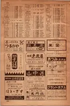 昭和34年10月1日現在大阪府電話番号簿 0664ページのサムネイル