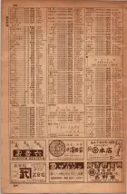 昭和34年10月1日現在大阪府電話番号簿 0668ページのサムネイル