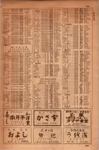 昭和34年10月1日現在大阪府電話番号簿 0669ページのサムネイル