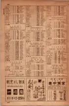 昭和34年10月1日現在大阪府電話番号簿 0670ページのサムネイル