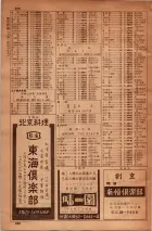 昭和34年10月1日現在大阪府電話番号簿 0672ページのサムネイル